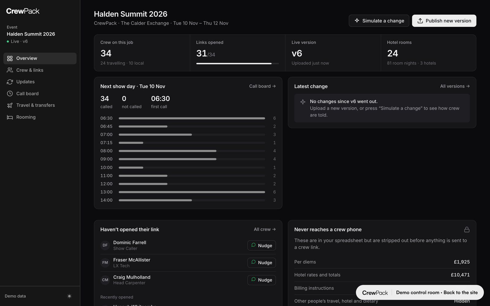 CrewPack, a real screen